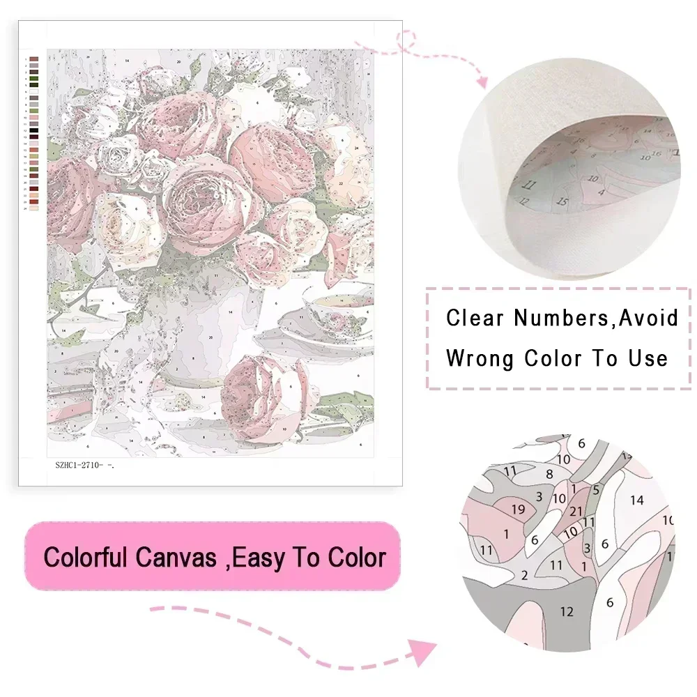 Digital Oil Painting By Number - Vintage Toys Collection のレビューと価格