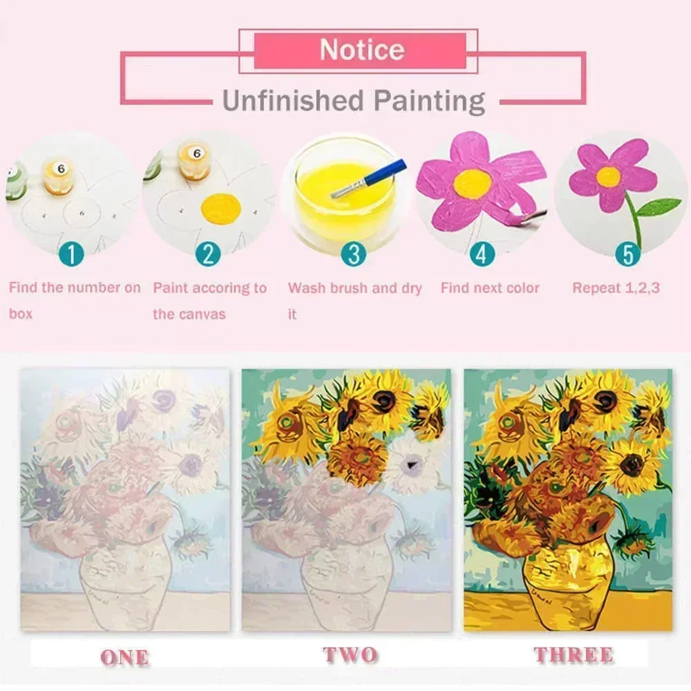 Digital Oil Painting By Number - Vintage Toys Collection のレビューと価格